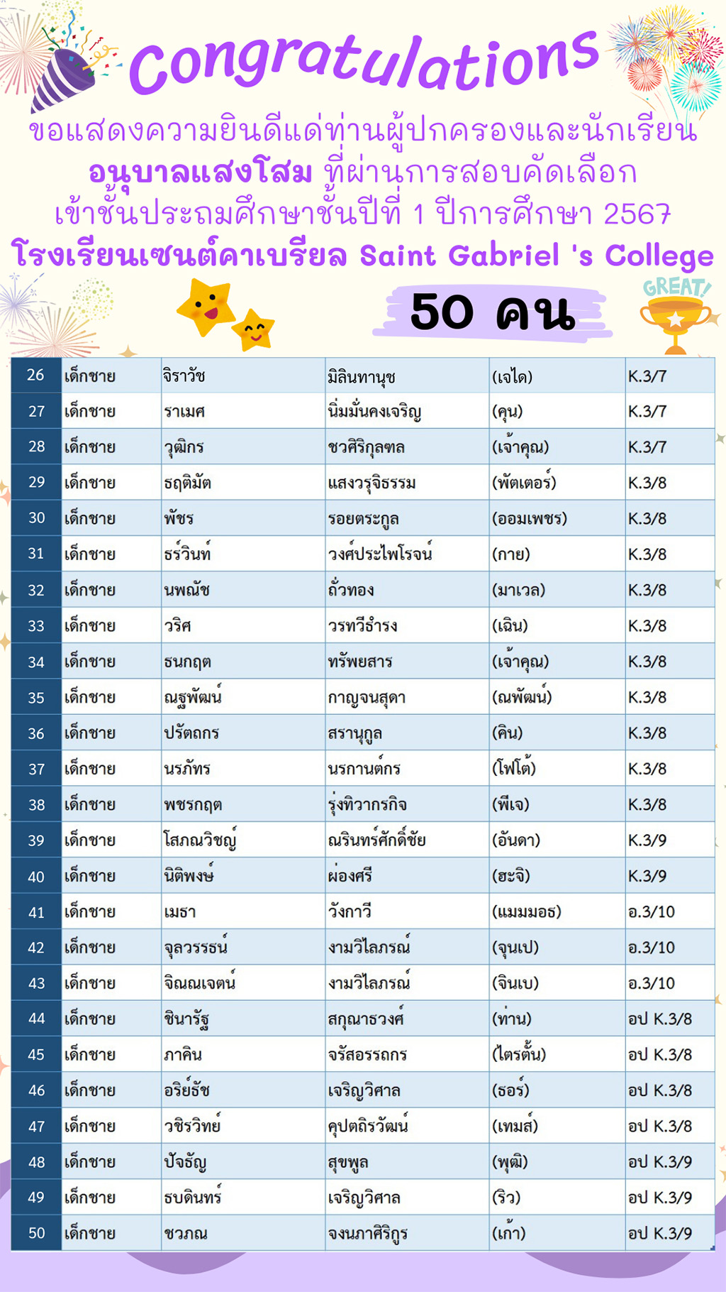 เซนต์คาเบรียล502
